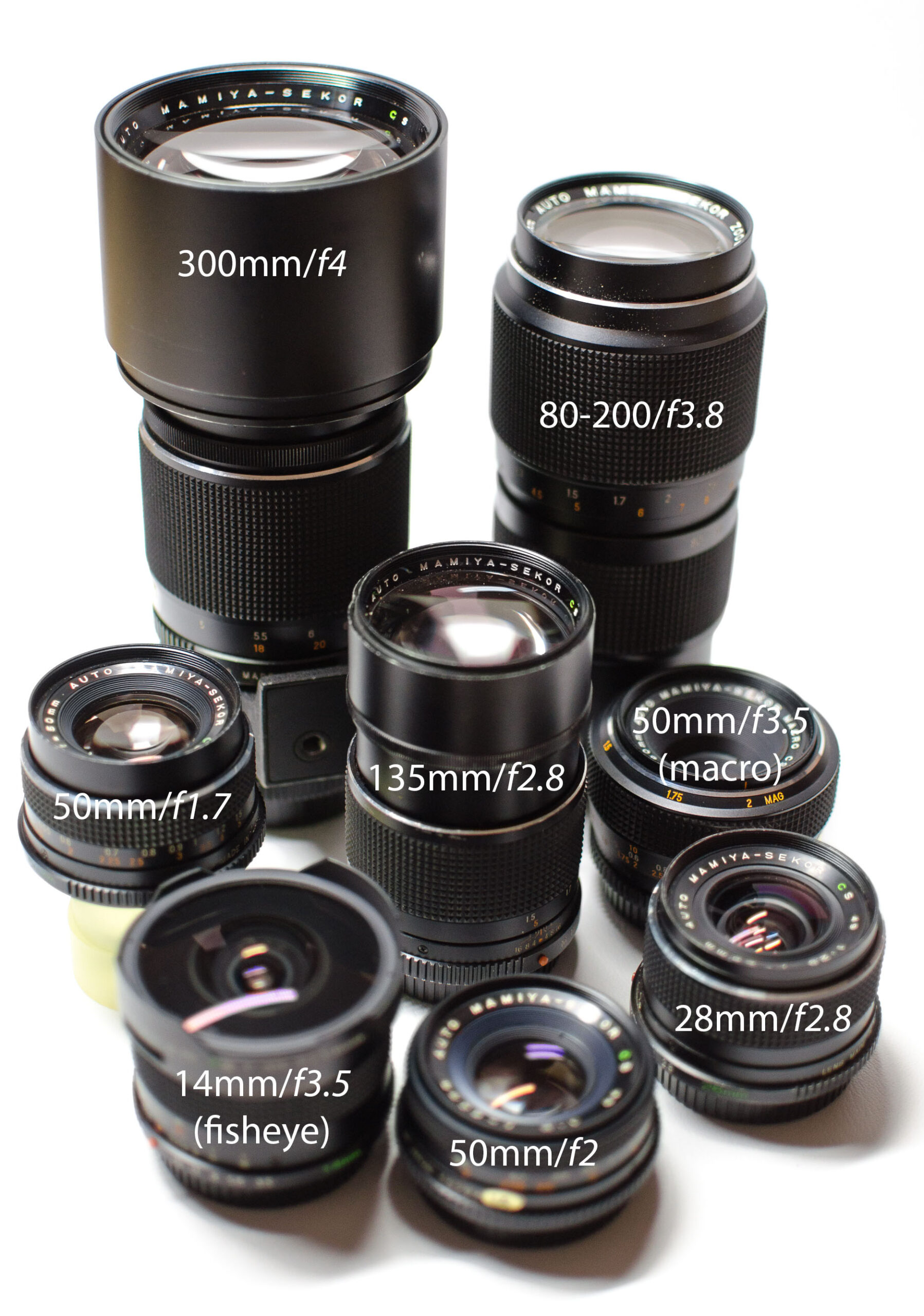 mamiya-nc-lenses